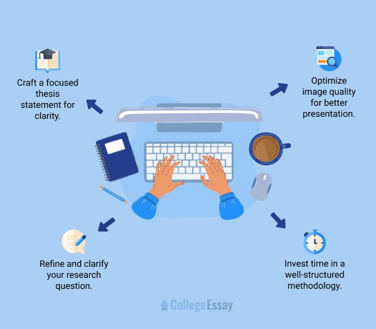 how to write a thesis for a research paper