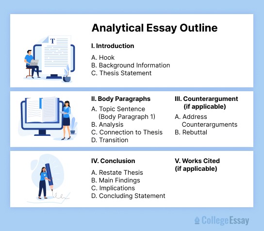 Analytical Essay Outline