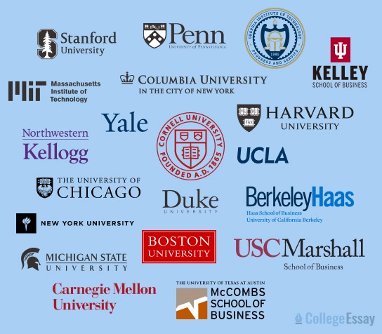 best business schools in the us