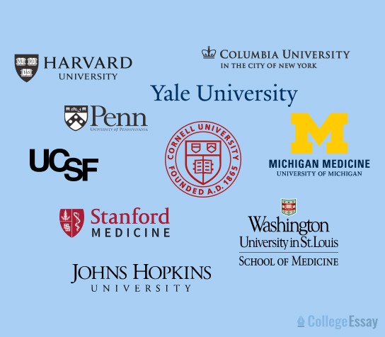 best medical universities in usa