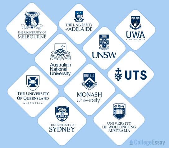 Best Universities in Australia