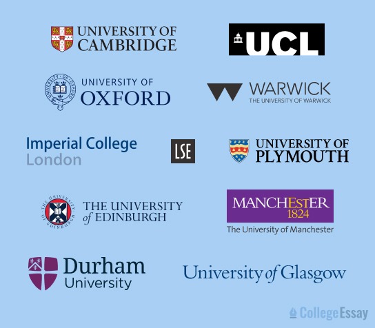 Best Universities in UK