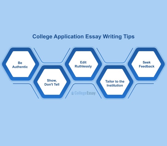 college application essay