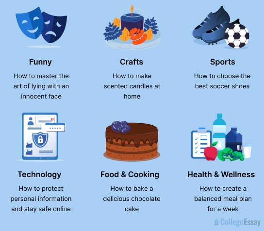 demonstration speech ideas