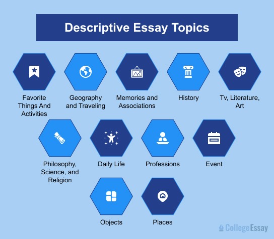 Descriptive Essay Topics