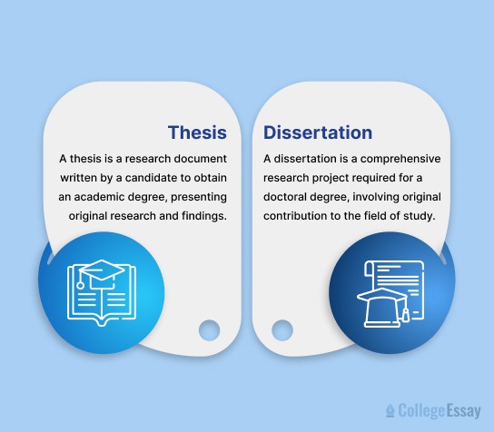 dissertation vs thesis