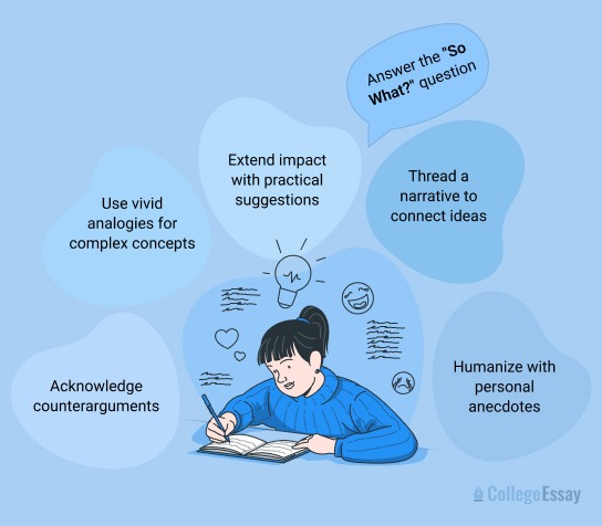 Expository essay writing