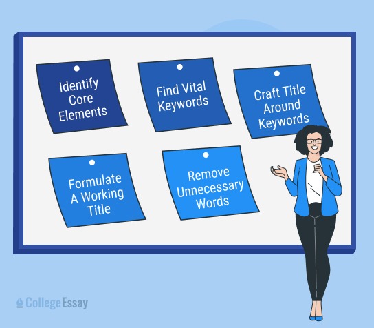 how to write a thesis for a research paper