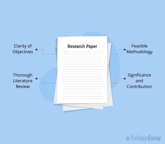 how to write a thesis for a research paper