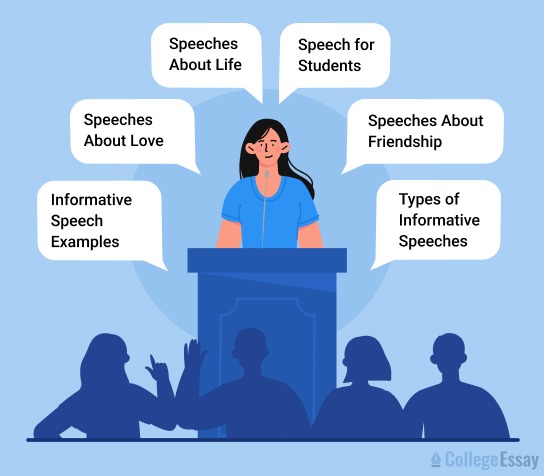 Informative Speech Examples