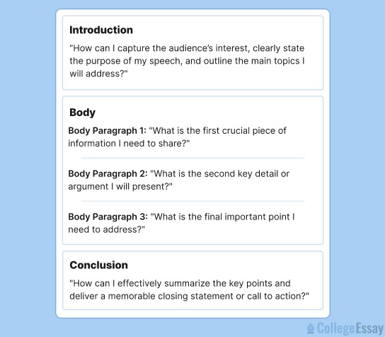 Informative Speech Outline
