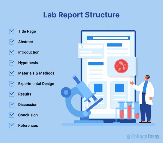 Lab Report Format