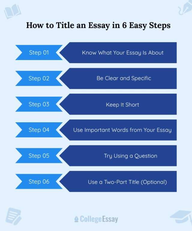 How to Title an Essay in 6 Easy Step