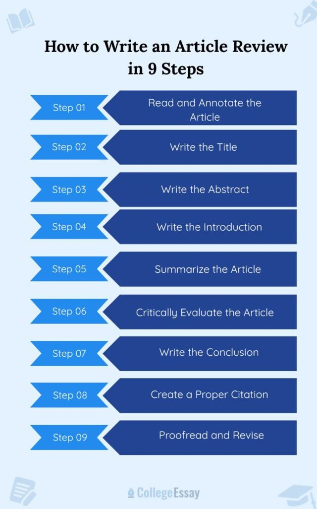 How to Write an Article Review in 9 Steps