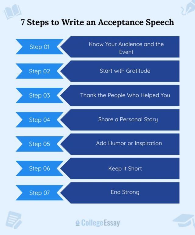7 Steps to Write an Acceptance Speech