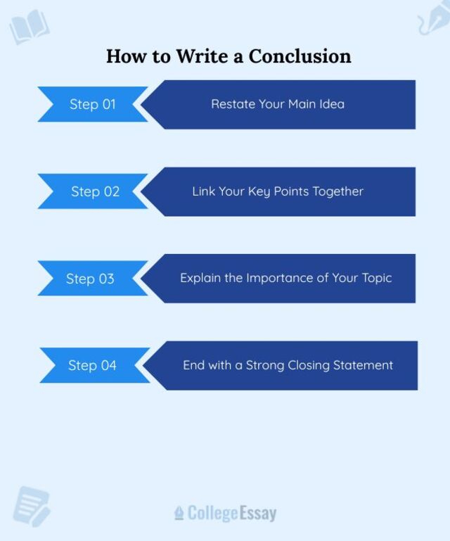 How to Write a Conclusion