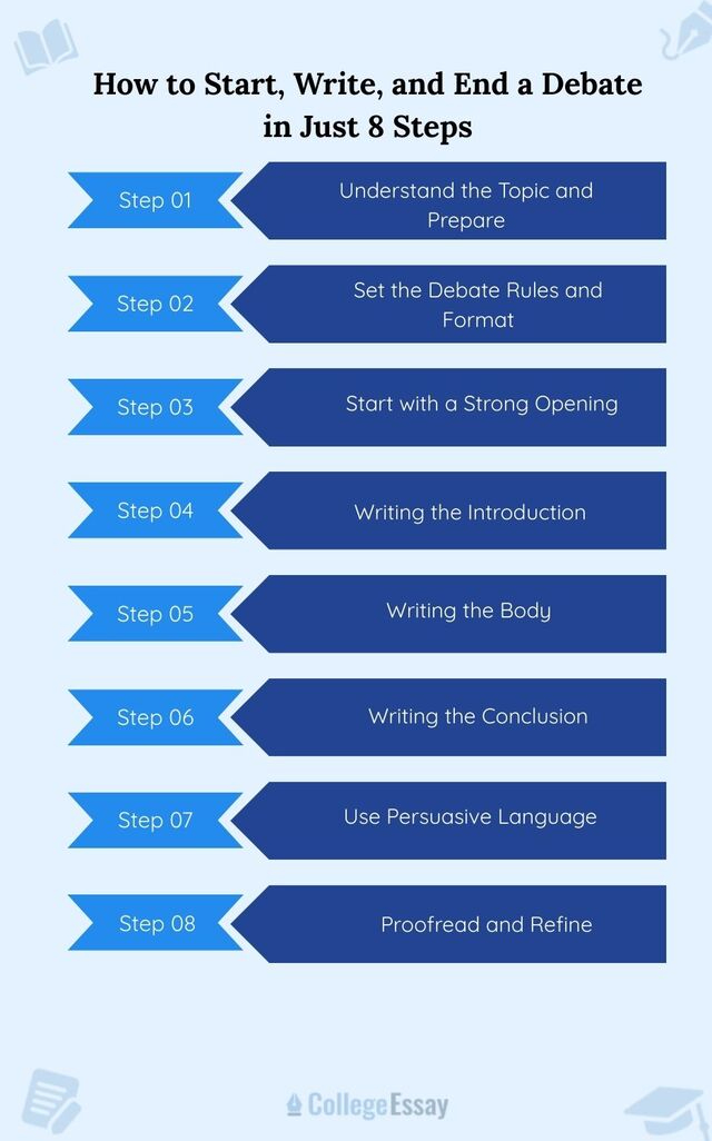 How to Start, Write, and End a Debate in Just 8 Steps