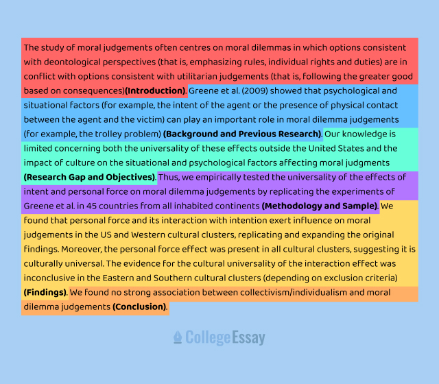 Humanities Research Paper Abstract - CollegeEssay.org