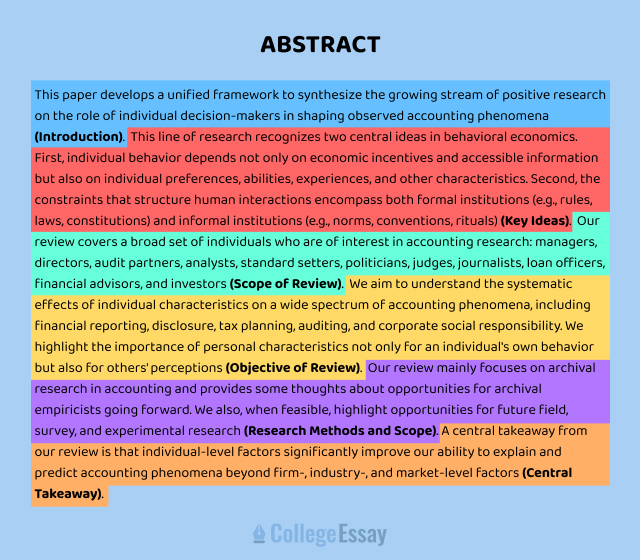 Social Science Research Paper Abstract - CollegeEssay.org