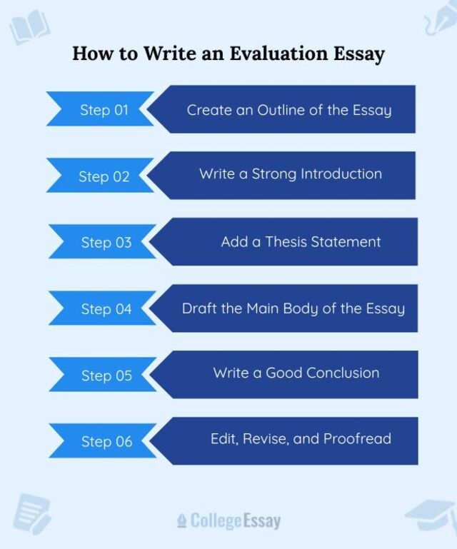 How to Write an Evaluation Essay