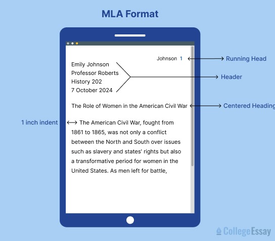  MLA Format Guidelines