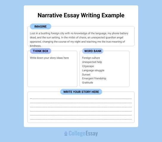 narrative essay examples