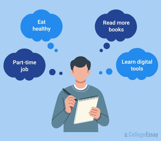 New Year Resolutions for Students