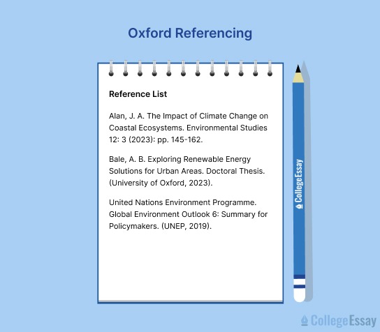 Oxford Referencing Guide