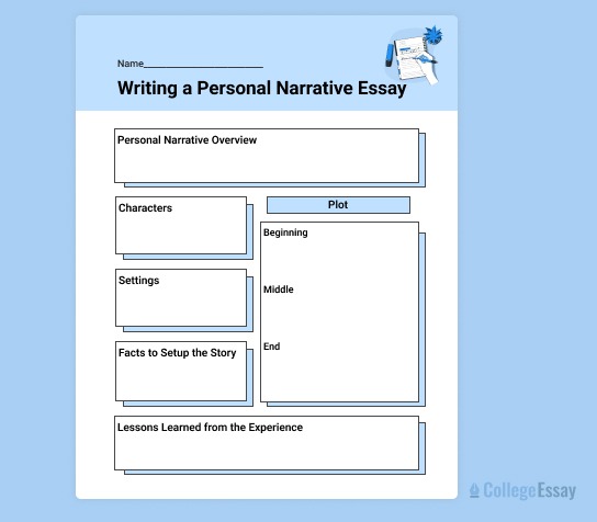 personal narrative essay