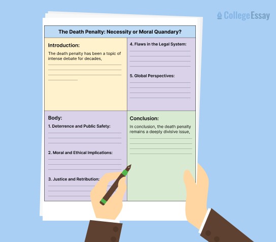 Persuasive Essay About Death Penalty