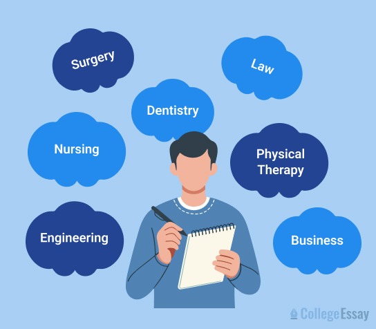 What Major Should I Pick