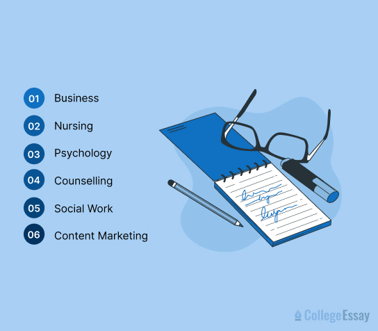 Effective Case Study Examples