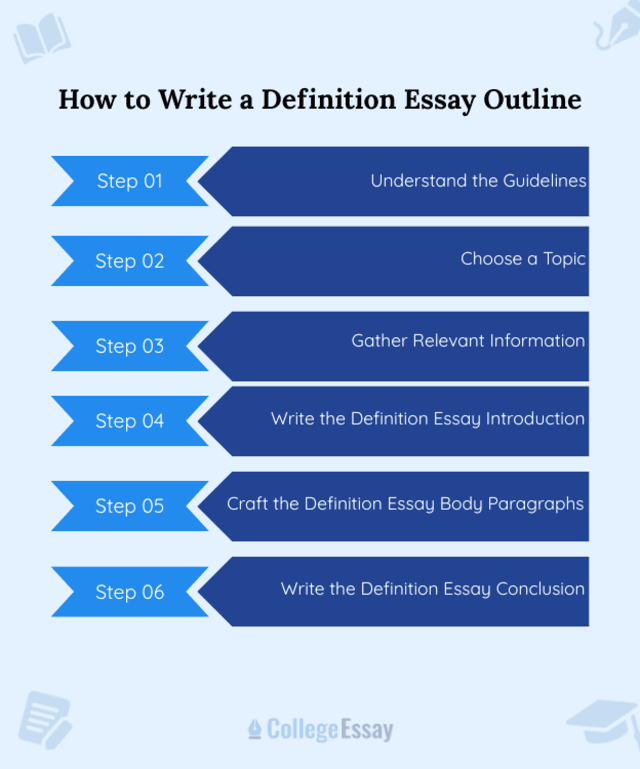 How to Write a Definition Essay Outline