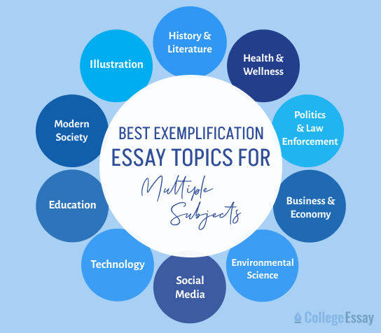 exemplification essay topics