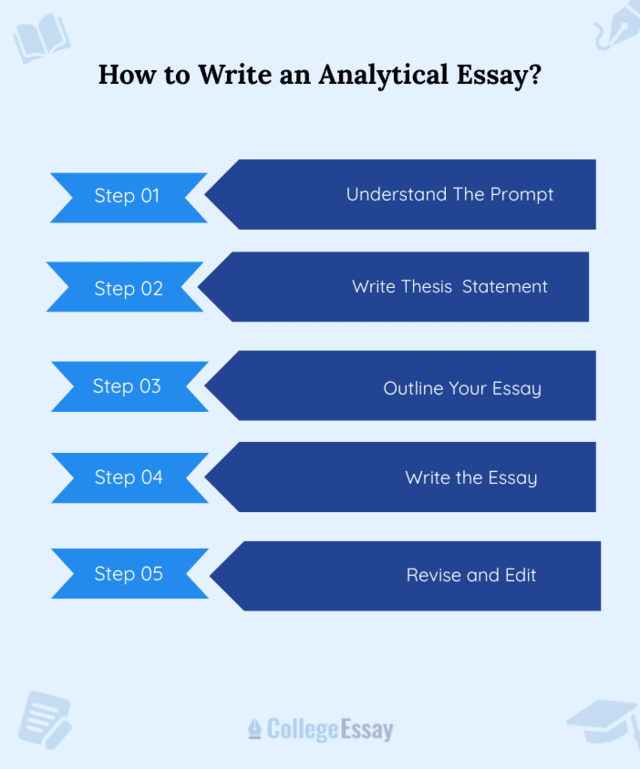How to Write an Analytical Essay - CollegeEssay.org