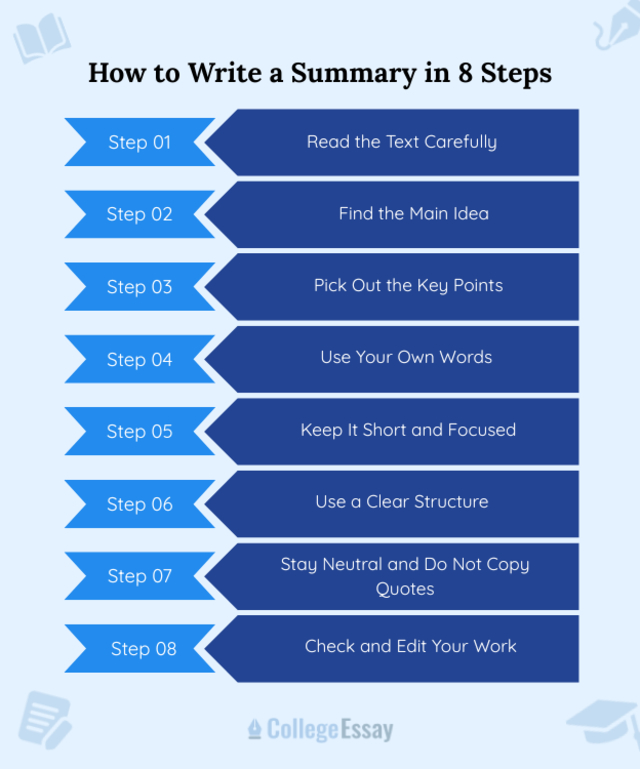 How to Write a Summary in 8 Step