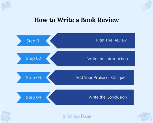 How to Write a Book Review - CE