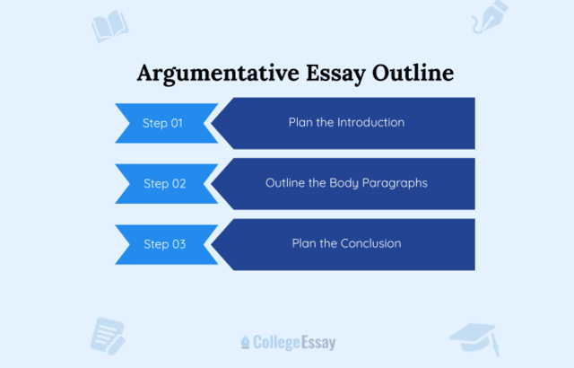 Argumentative Essay Outline - CE