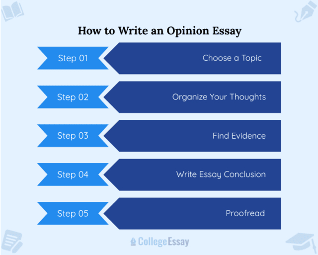 How to Write an Opinion Essay - CE