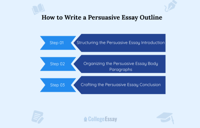 Steps to craft a persuasive essay outline