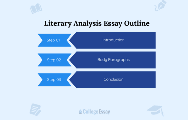Literary Analysis Essay Outline - CE