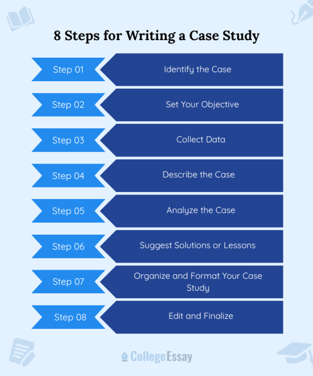 8 Steps for Writing a Case Study