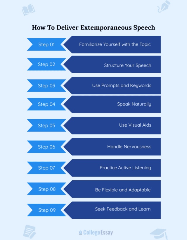 How to deliver extemporaneous speech
