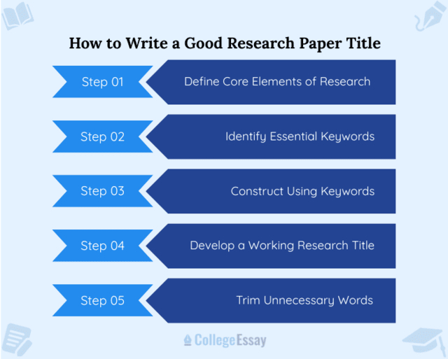 How to Write a Research Paper Title - CE