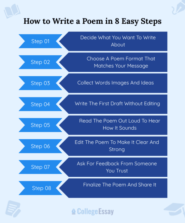 How to Write a Poem in 8 Easy Steps