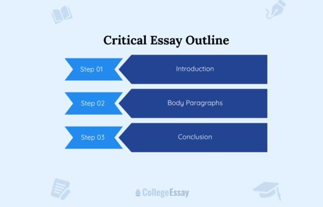Critical Essay Outline - CE