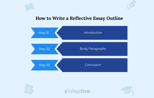How to Write a Reflective Essay Outline